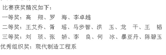 教學(xué)線舉辦“高效課堂”教學(xué)比賽