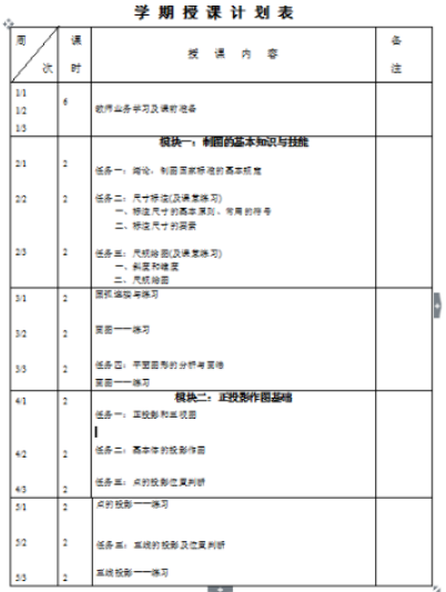 《機械制圖》教改取得顯著成效