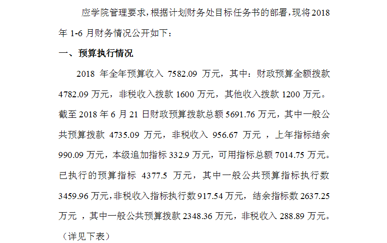 2018年上半年財務情況匯報